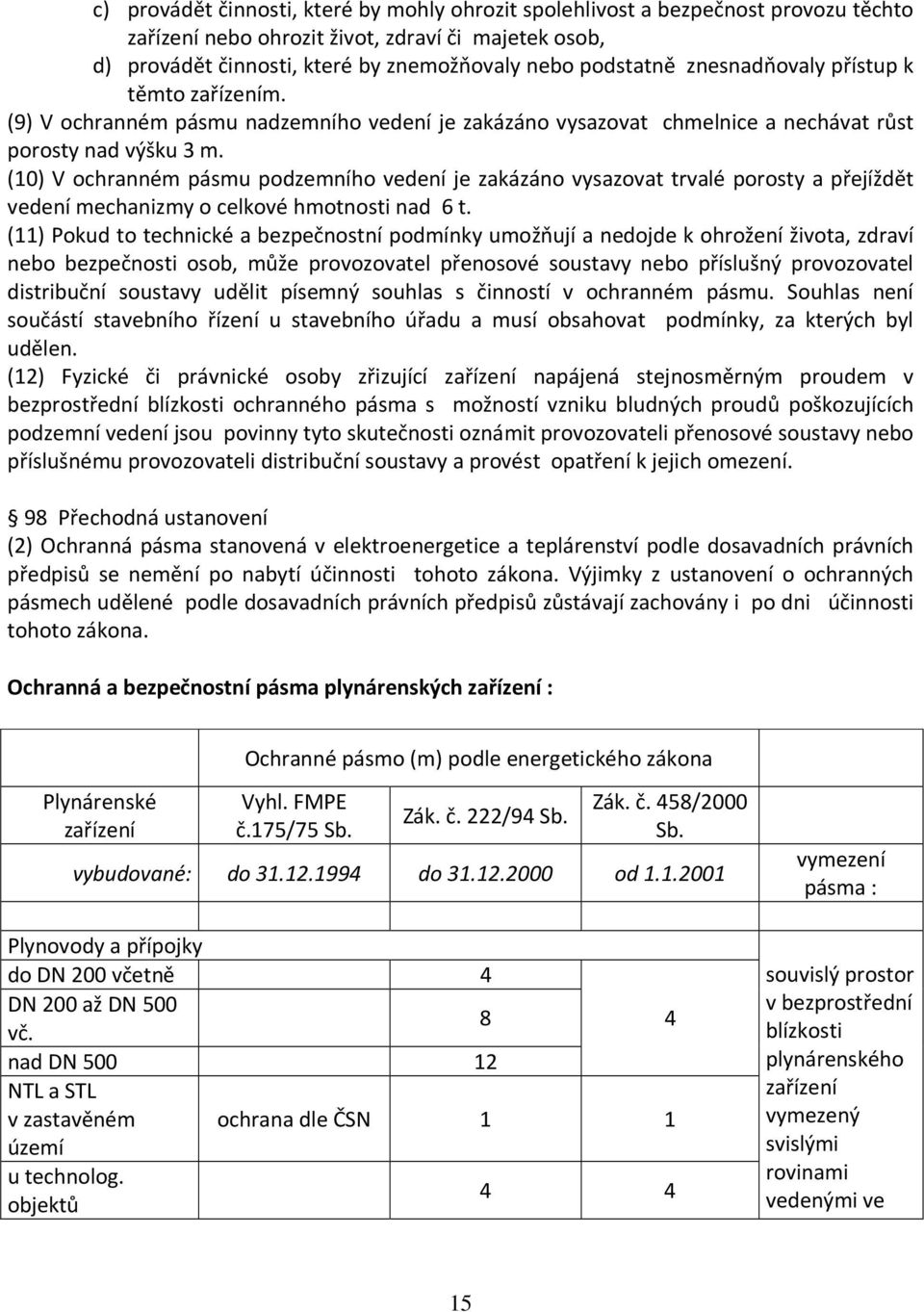 (10) V ochranném pásmu podzemního vedení je zakázáno vysazovat trvalé porosty a přejíždět vedení mechanizmy o celkové hmotnosti nad 6 t.