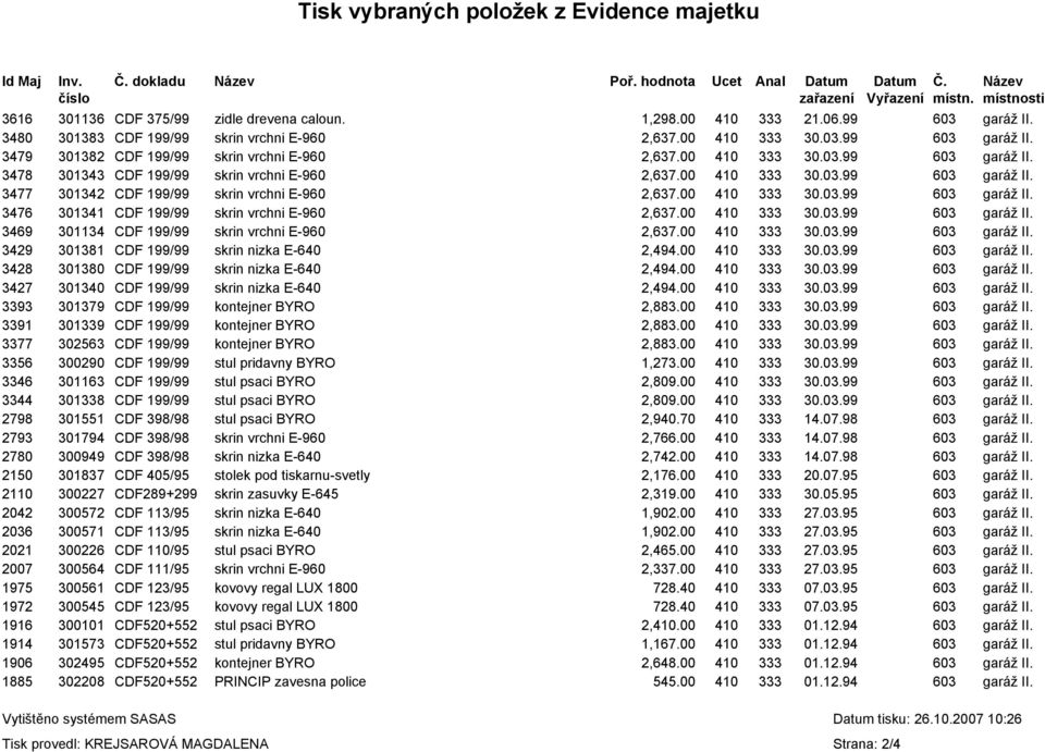 CDF289+299 CDF 113/95 CDF 113/95 CDF 110/95 CDF 111/95 CDF 123/95 CDF 123/95 zidle drevena caloun. stolek pod tiskarnu-svetly kovovy regal LUX 1800 kovovy regal LUX 1800 PRINCIP zavesna police 1,298.