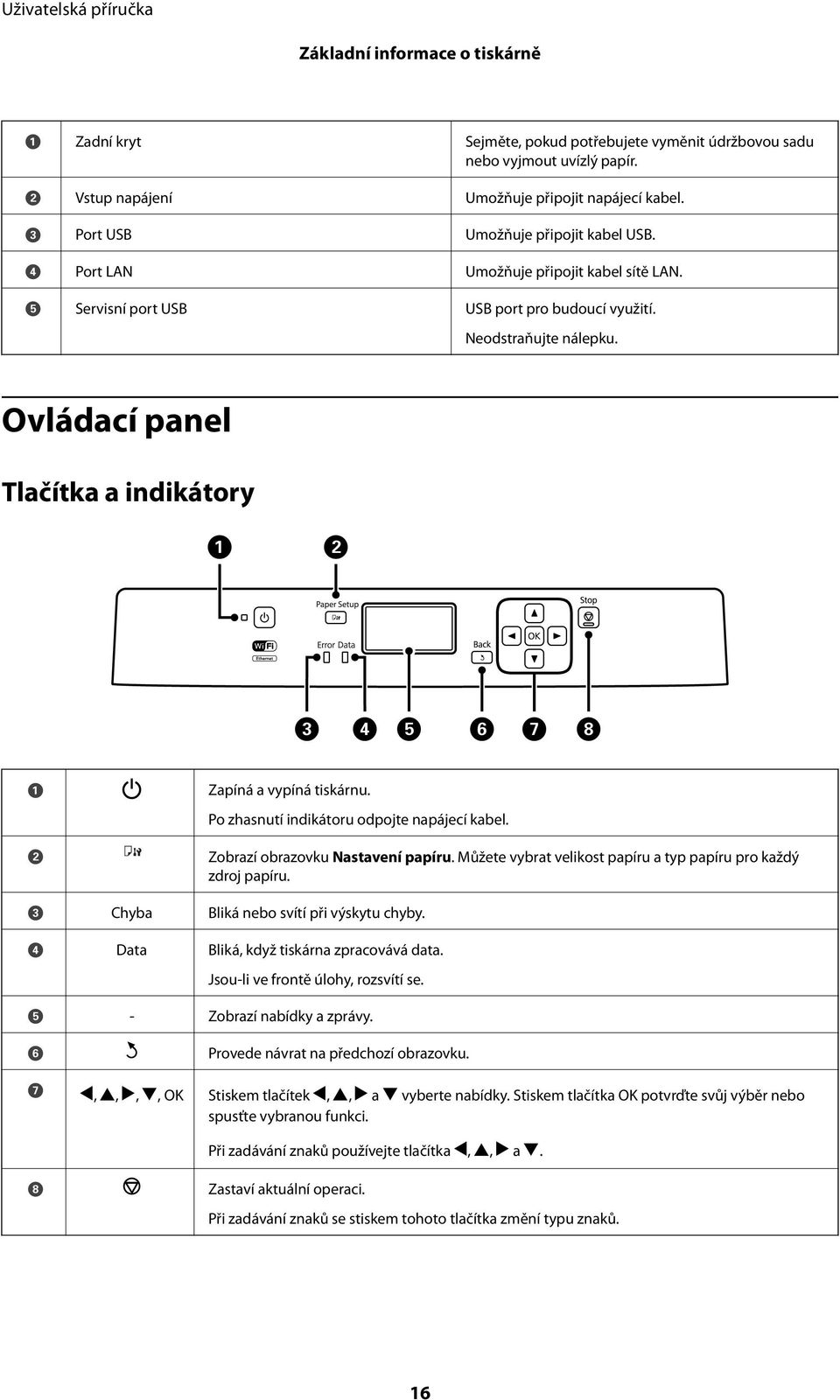 Ovládací panel Tlačítka a indikátory A B Zapíná a vypíná tiskárnu. Po zhasnutí indikátoru odpojte napájecí kabel. Zobrazí obrazovku Nastavení papíru.