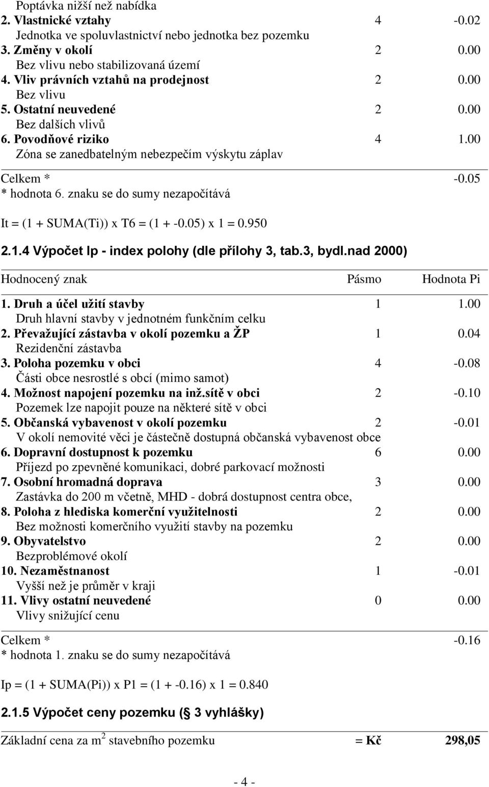 znaku se do sumy nezapočítává It = (1 + SUMA(Ti)) x T6 = (1 + -0.05) x 1 = 0.950 2.1.4 Výpočet Ip - index polohy (dle přílohy 3, tab.3, bydl.nad 2000) Hodnocený znak Pásmo Hodnota Pi 1.