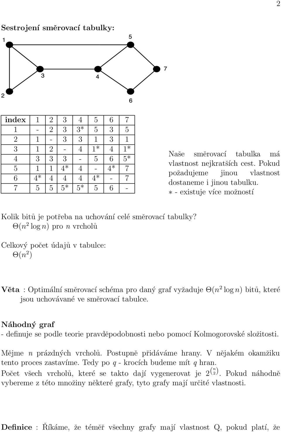 Θ(n 2 log n) pro n vrcholů Celkový počet údajů v tabulce: Θ(n 2 ) Věta : Optimální směrovací schéma pro daný graf vyžaduje Θ(n 2 log n) bitů, které jsou uchovávané ve směrovací tabulce.