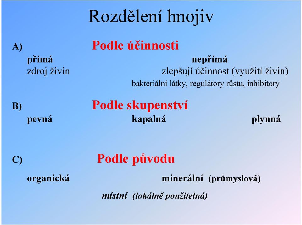 růstu, inhibitory B) Podle skupenství pevná kapalná plynná C)