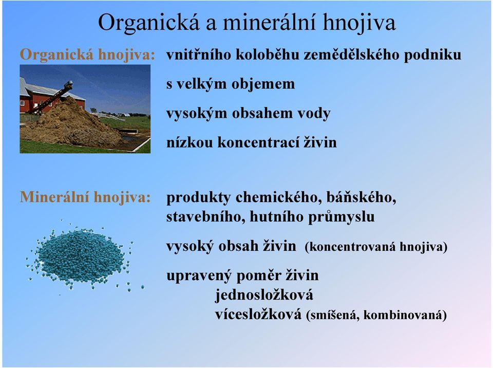 hnojiva: produkty chemického, báňského, stavebního, hutního průmyslu vysoký obsah