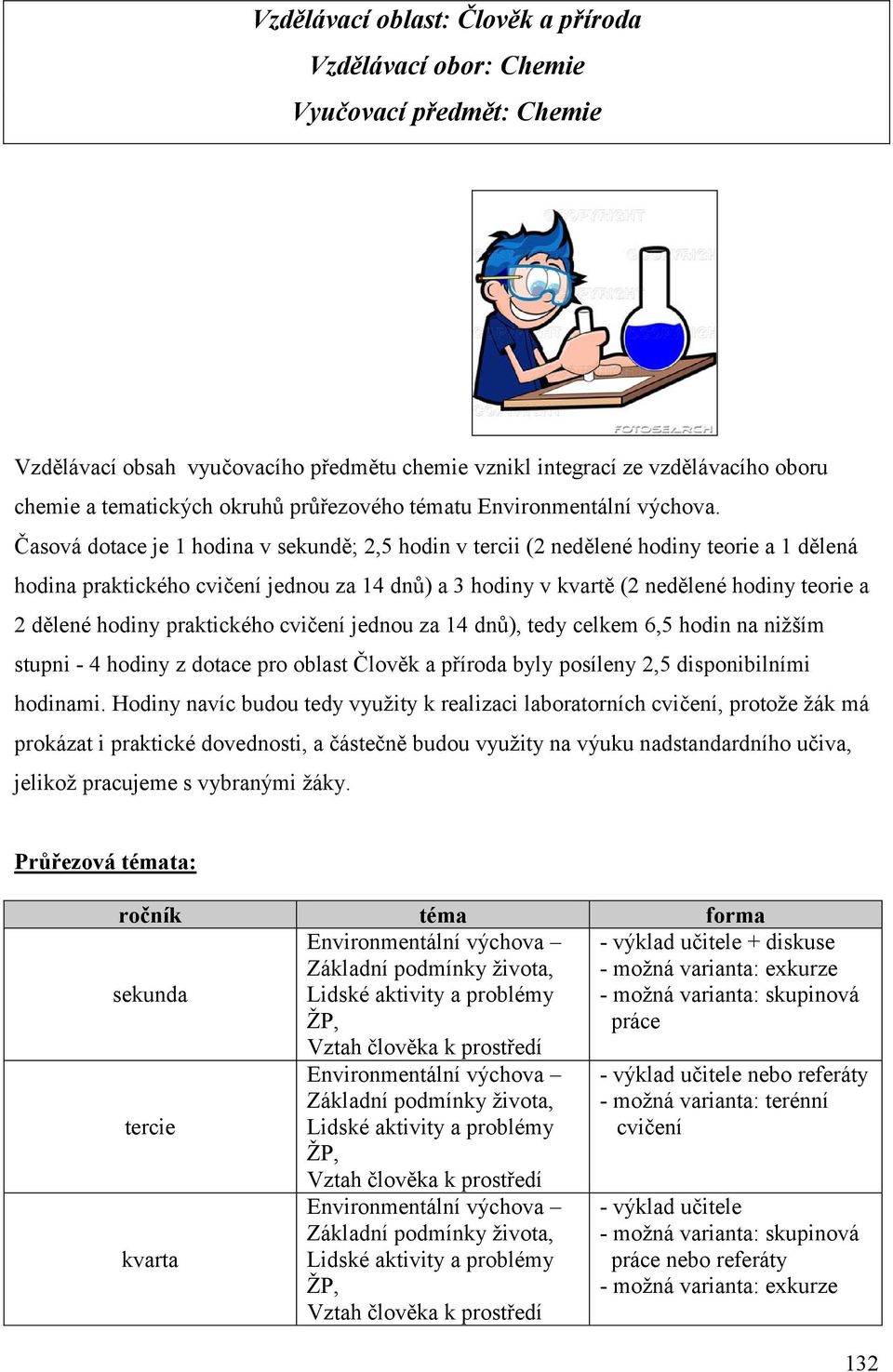 Časová dotace je 1 hodina v sekundě; 2,5 hodin v tercii (2 nedělené hodiny teorie a 1 dělená hodina praktického jednou za 14 dnů) a 3 hodiny v kvartě (2 nedělené hodiny teorie a 2 dělené hodiny