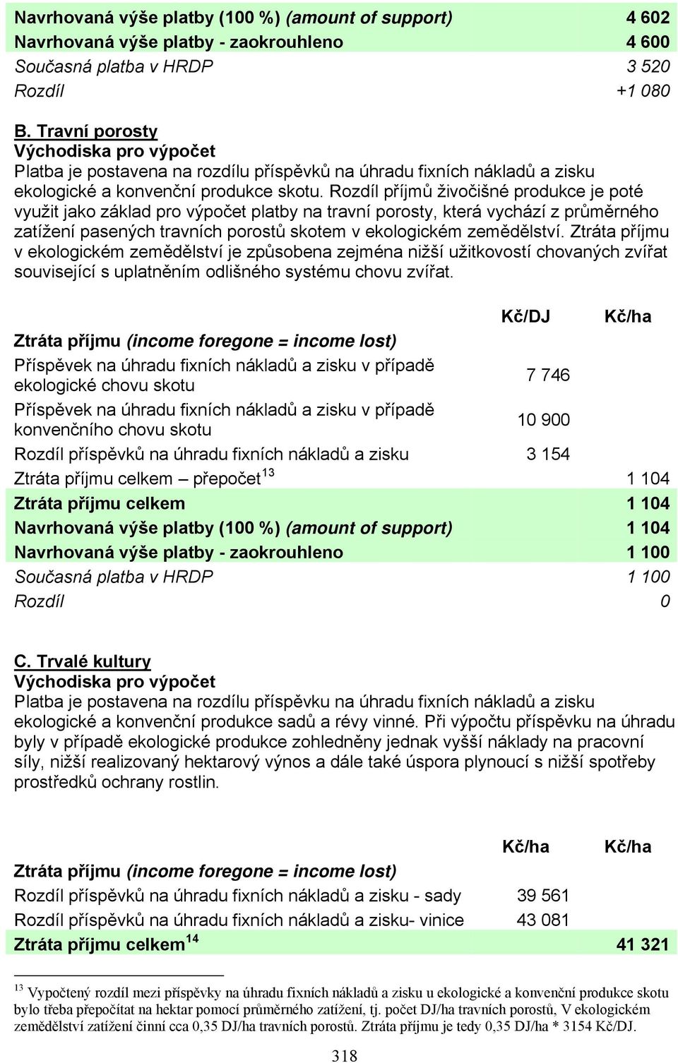 Rozdíl příjmů živočišné produkce je poté využit jako základ pro výpočet platby na travní porosty, která vychází z průměrného zatížení pasených travních porostů skotem v ekologickém zemědělství.