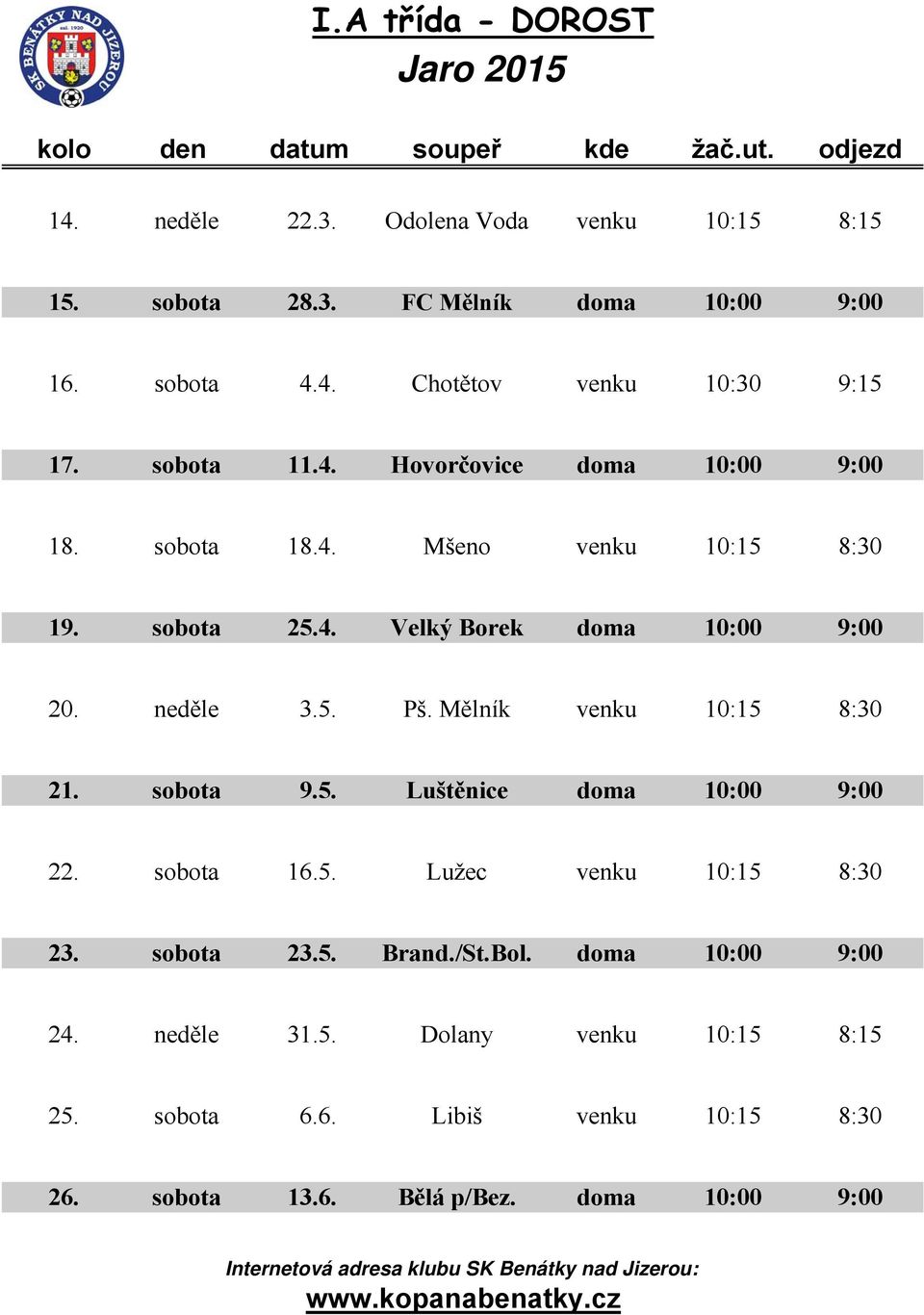 Mělník venku 10:15 8:30 21. sobota 9.5. Luštěnice doma 10:00 9:00 22. sobota 16.5. Lužec venku 10:15 8:30 23. sobota 23.5. Brand./St.Bol.