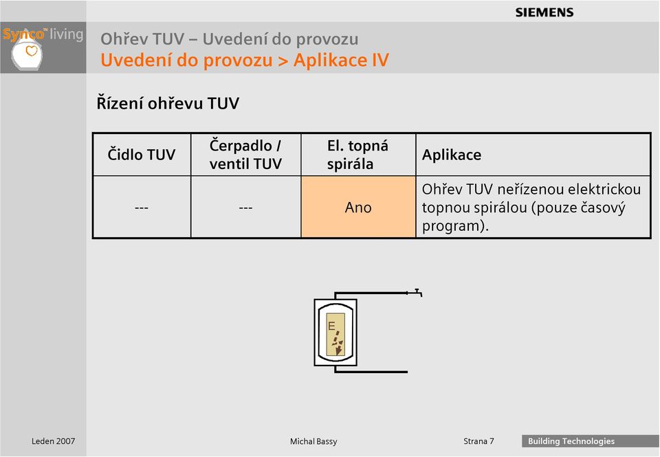 topná spirála --- --- Ano Aplikace Ohřev TUV neřízenou