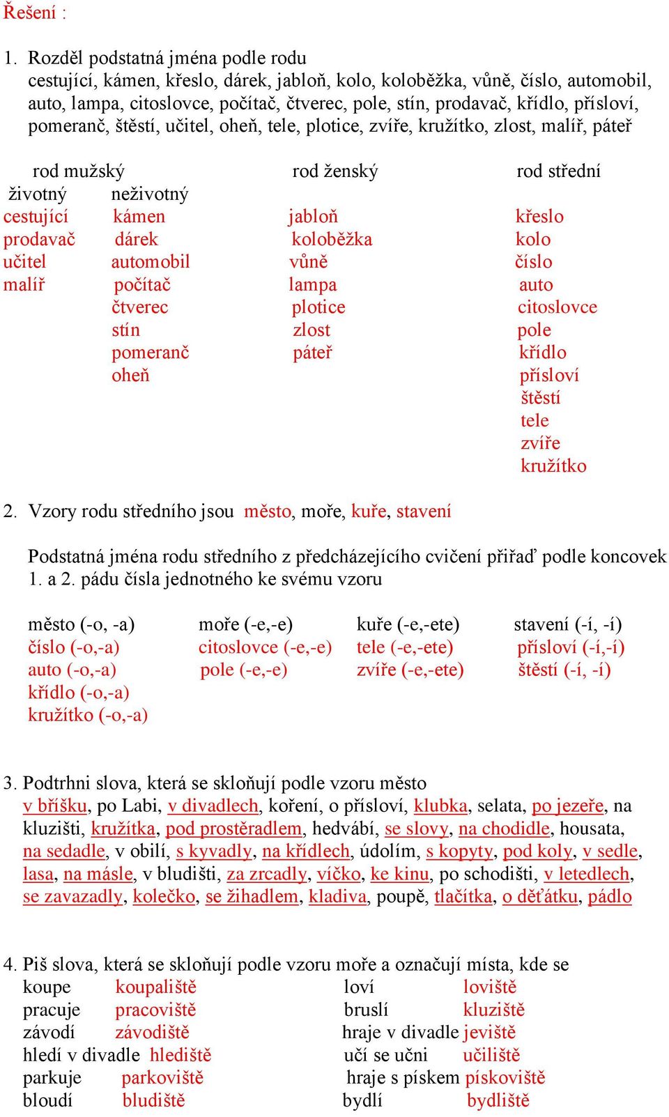 pomeranč, štěstí, učitel, oheň, tele, plotice, zvíře, kružítko, zlost, malíř, páteř rod mužský rod ženský rod střední životný neživotný cestující kámen jabloň křeslo prodavač dárek koloběžka kolo