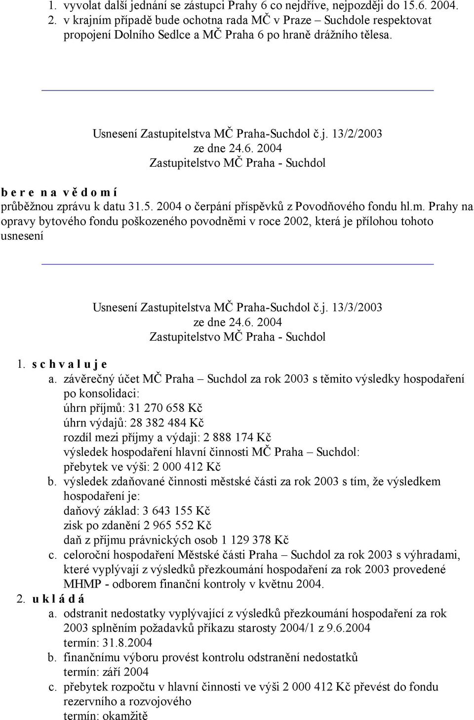 5. 2004 o čerpání příspěvků z Povodňového fondu hl.m. Prahy na opravy bytového fondu poškozeného povodněmi v roce 2002, která je přílohou tohoto usnesení Usnesení Zastupitelstva MČ Praha-Suchdol č.j. 13/3/2003 1.