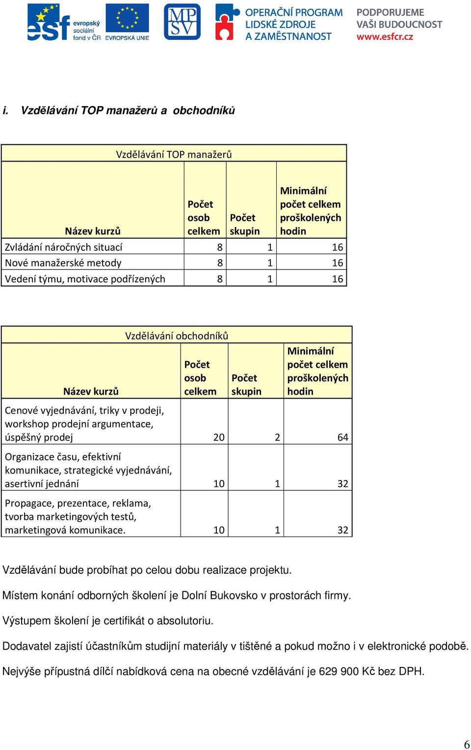 prezentace, reklama, tvorba marketingových testů, marketingová komunikace. 10 1 32 Vzdělávání bude probíhat po celou dobu realizace projektu.