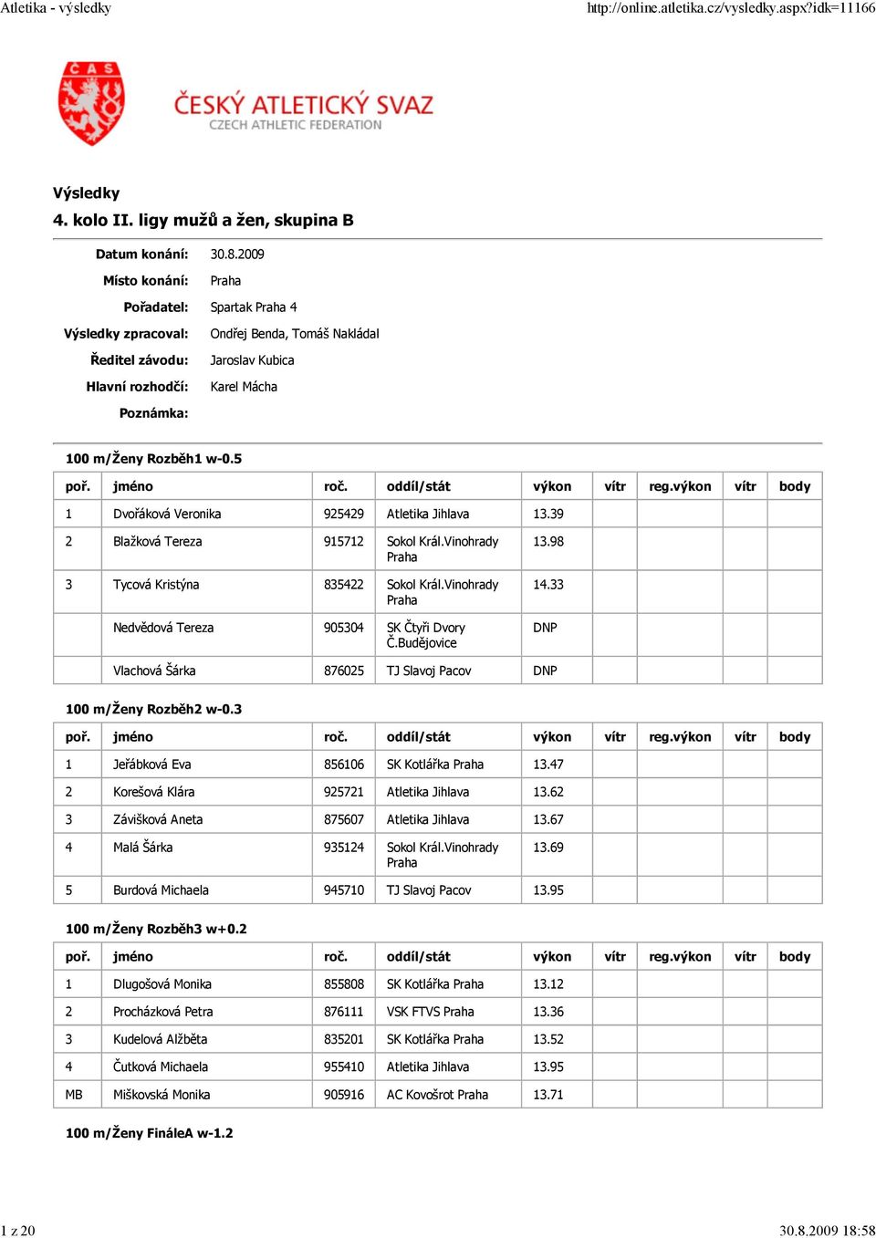 33 DNP Vlachová Šárka 876025 TJ Slavoj Pacov DNP 100 m/ženy Rozběh2 w-0.3 1 Jeřábková Eva 856106 SK Kotlářka 13.47 2 Korešová Klára 925721 Atletika Jihlava 13.