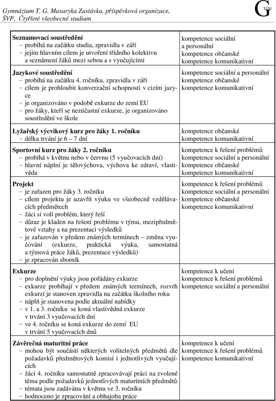 seznámení žáků mezi sebou a s vyučujícími Jazykové soustředění - probíhá na začátku 4.