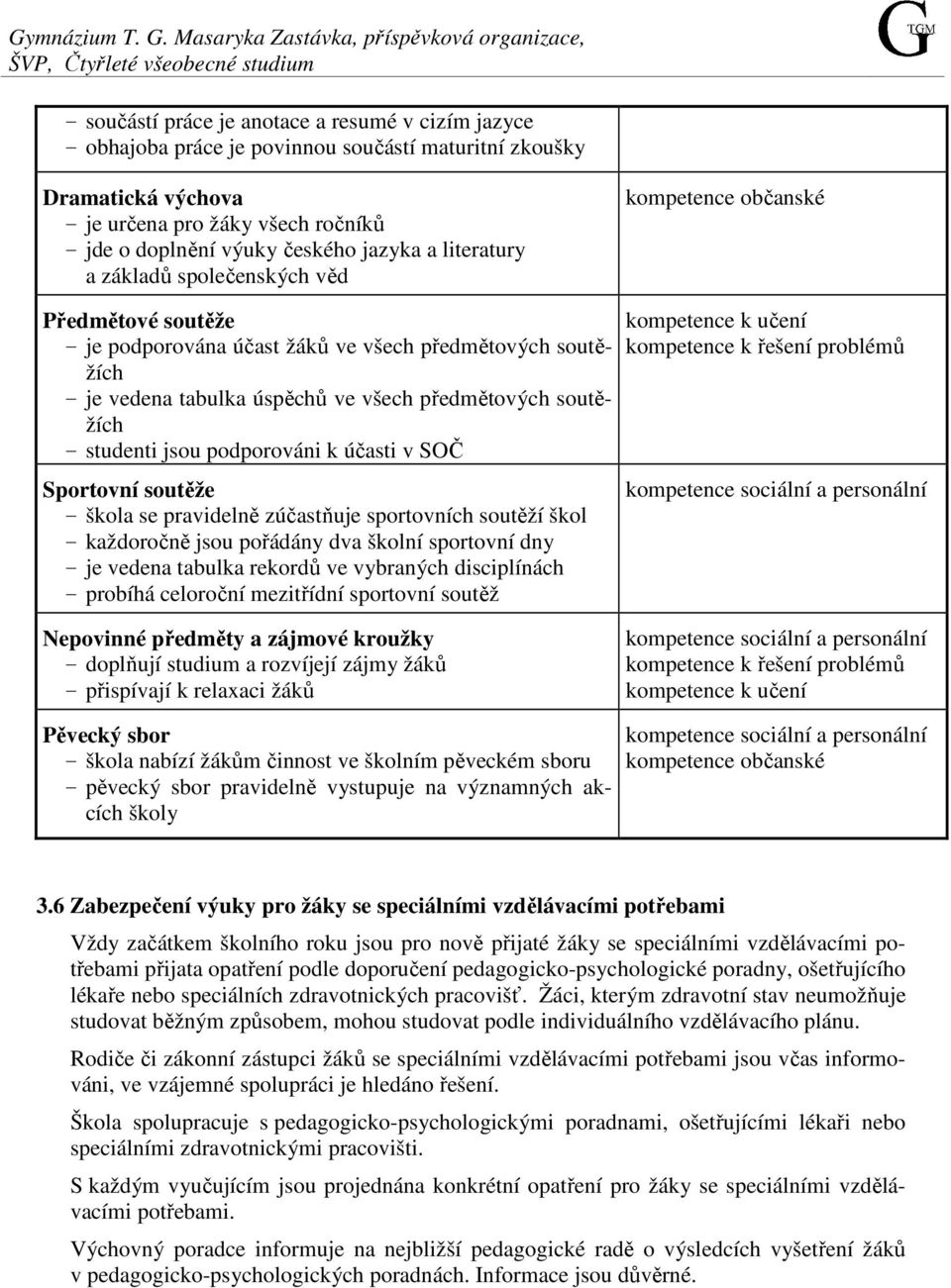 výchova - je určena pro žáky všech ročníků - jde o doplnění výuky českého jazyka a literatury a základů společenských věd kompetence občanské Předmětové soutěže - je podporována účast žáků ve všech