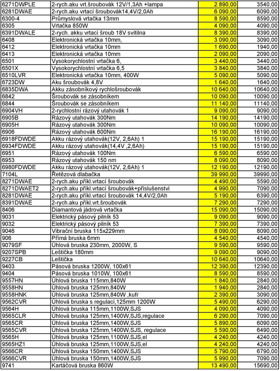 akku vrtací šroub 18V svítilna 8 390,00 8390,00 6408 Elektronická vrtačka 10mm, 3 090,00 3090,00 6412 Elektronická vrtačka 10mm 1 690,00 1940,00 6413 Elektronická vrtačka 10mm 2 090,00 2090,00 6501