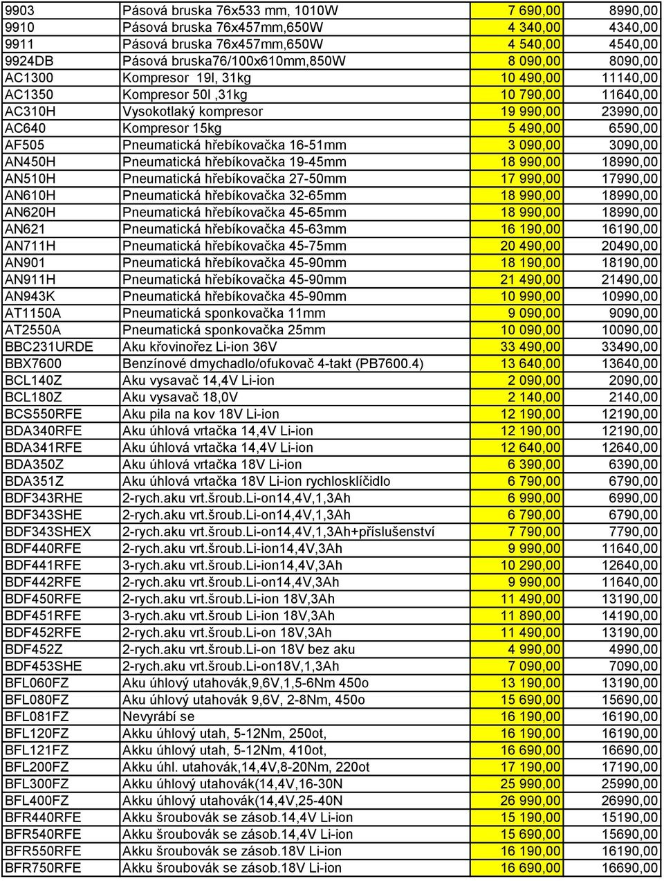 Pneumatická hřebíkovačka 16-51mm 3 090,00 3090,00 AN450H Pneumatická hřebíkovačka 19-45mm 18 990,00 18990,00 AN510H Pneumatická hřebíkovačka 27-50mm 17 990,00 17990,00 AN610H Pneumatická hřebíkovačka