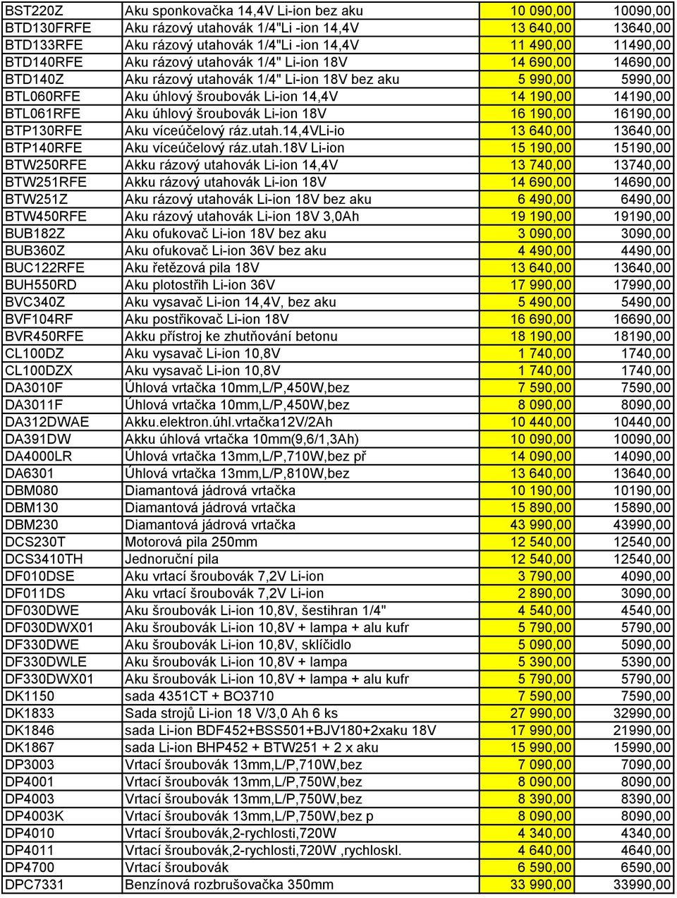 BTL061RFE Aku úhlový šroubovák Li-ion 18V 16 190,00 16190,00 BTP130RFE Aku víceúčelový ráz.utah.