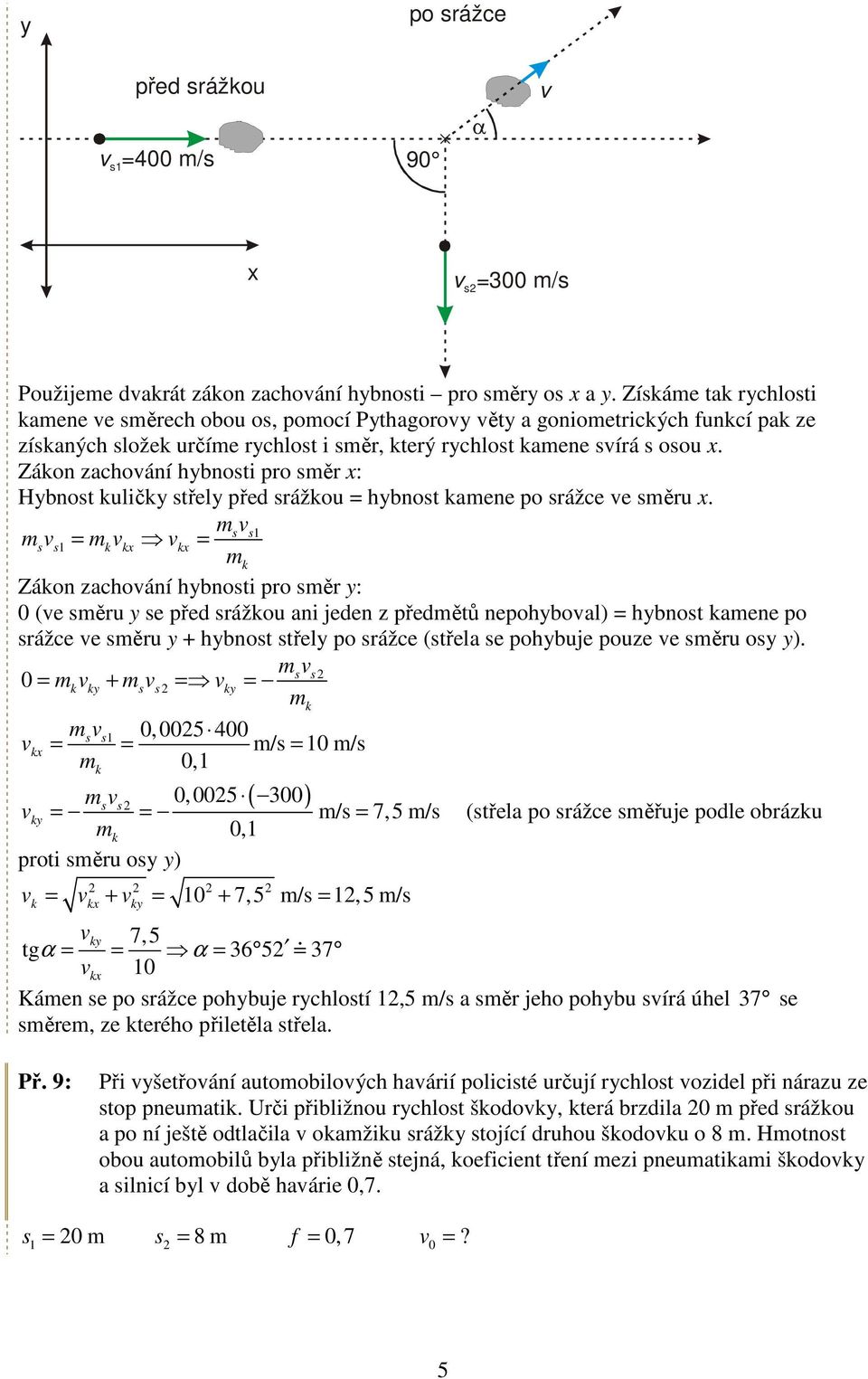 Záon zchoání hybnoti ro ěr x: Hybnot uličy třely řed rážou hybnot ene o rážce e ěru x.