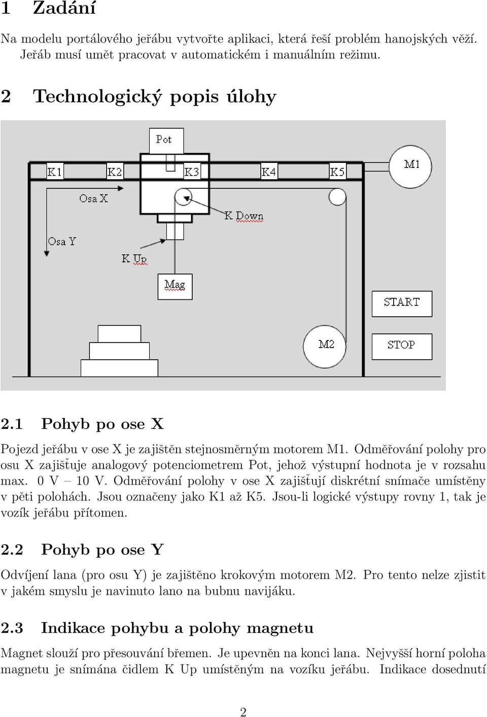 Odměřování polohy v ose X zajišťují diskrétní snímače umístěny v pěti polohách. Jsou označeny jako K1 až K5. Jsou-li logické výstupy rovny 1, tak je vozík jeřábu přítomen. 2.