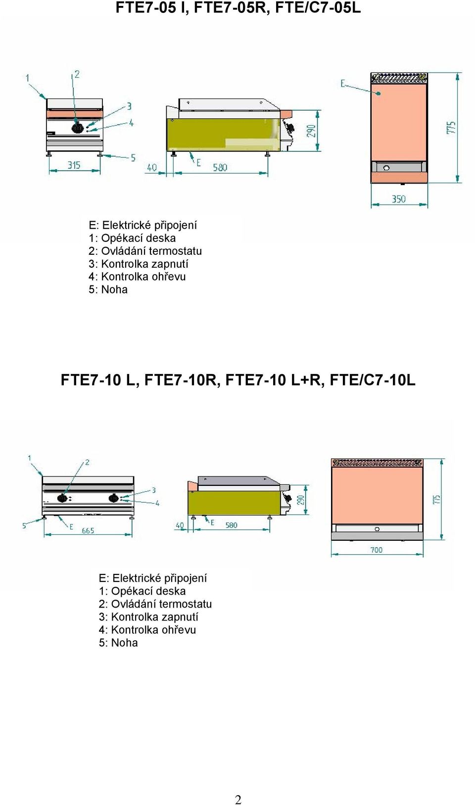 FTE7-10 L, FTE7-10R, FTE7-10 L+R, FTE/C7-10L E: Elektrické připojení 1: