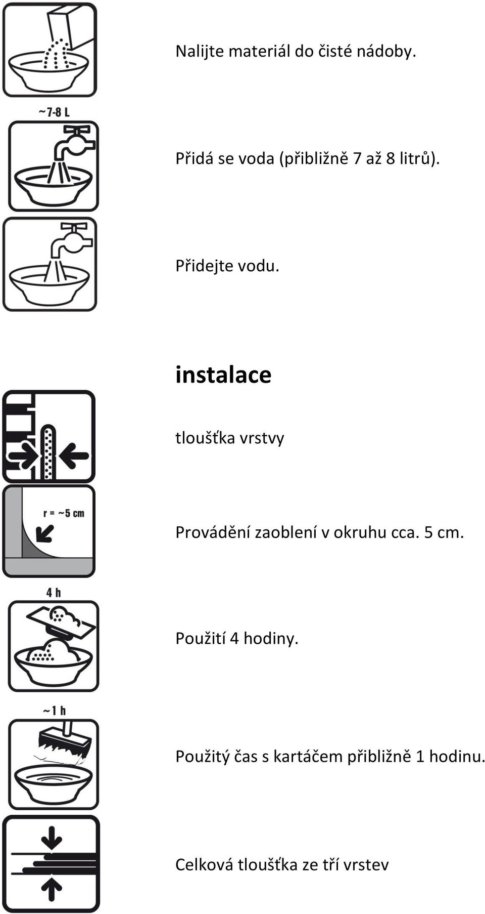 instalace tloušťka vrstvy Provádění zaoblení v okruhu cca.