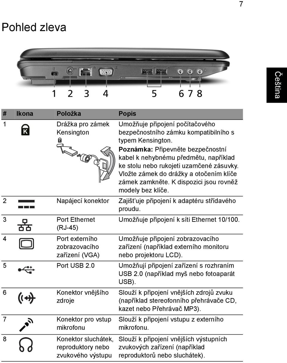 K dispozici jsou rovněž modely bez klíče. 2 Napájecí konektor Zajišt uje připojení k adaptéru střídavého proudu. 3 Port Ethernet (RJ-45) Umožňuje připojení k síti Ethernet 10/100.