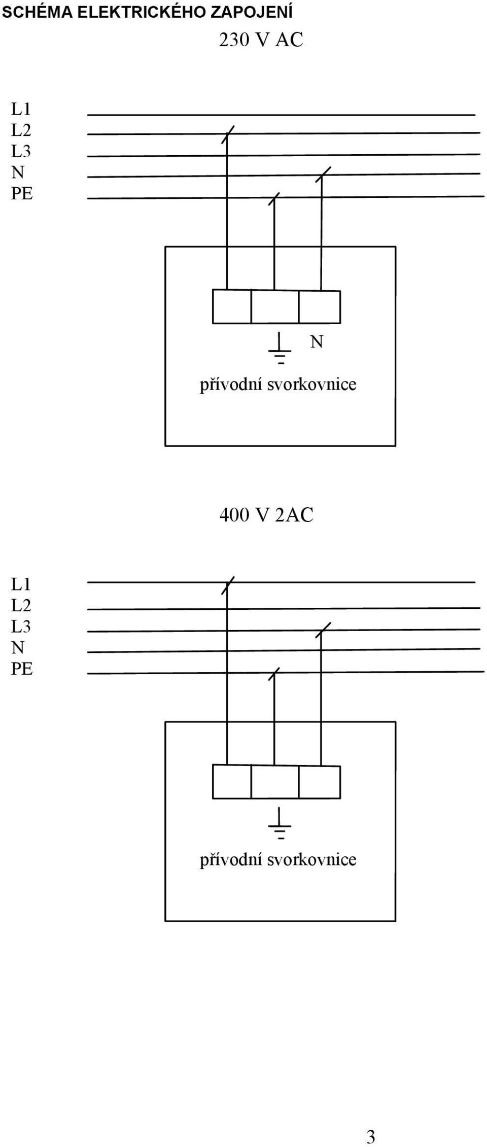 přívodní svorkovnice 400 V 2AC