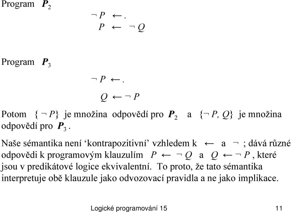 Naše sémantika není kontrapozitivní vzhledem k a ; dává různé odpovědi k programovým klauzulím P Q