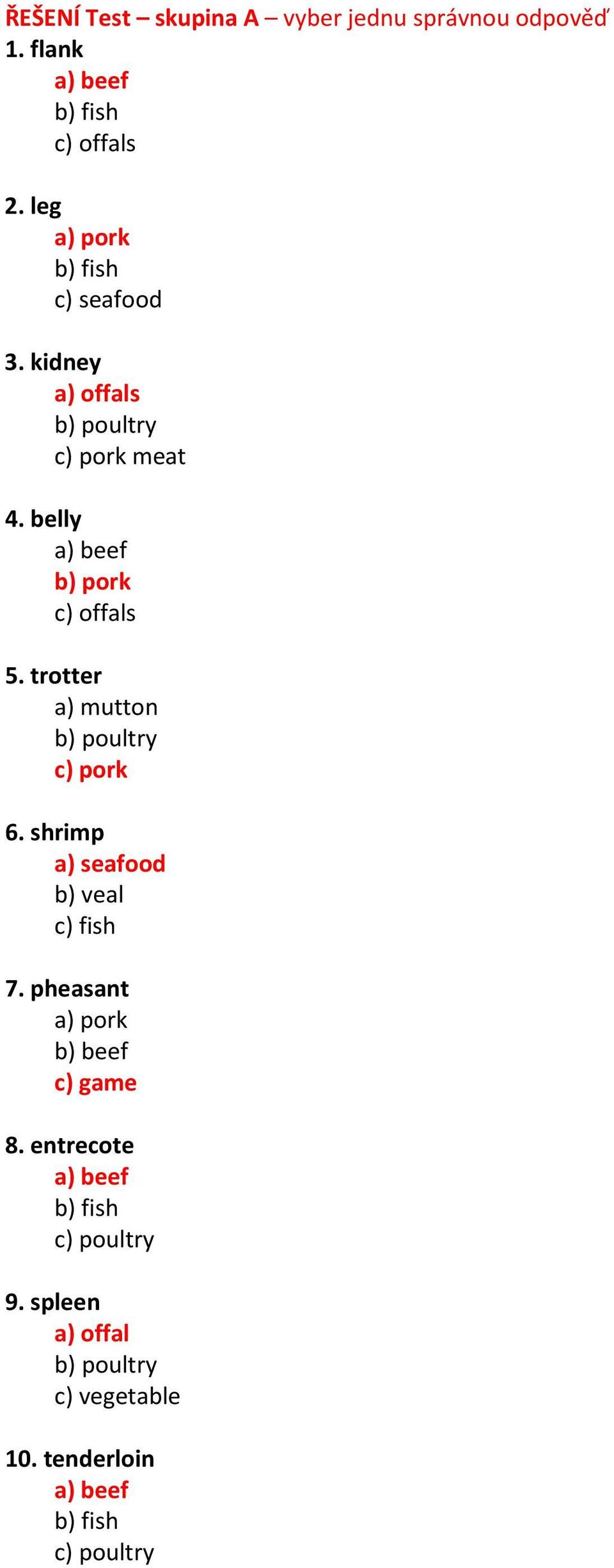 kidney s 4. belly b) pork 5. trotter 6.