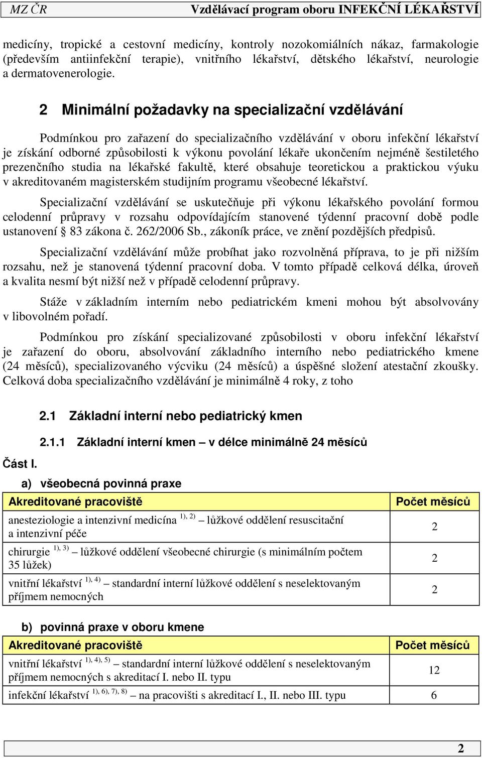 nejméně šestiletého prezenčního studia na lékařské fakultě, které obsahuje teoretickou a praktickou výuku v akreditovaném magisterském studijním programu všeobecné lékařství.