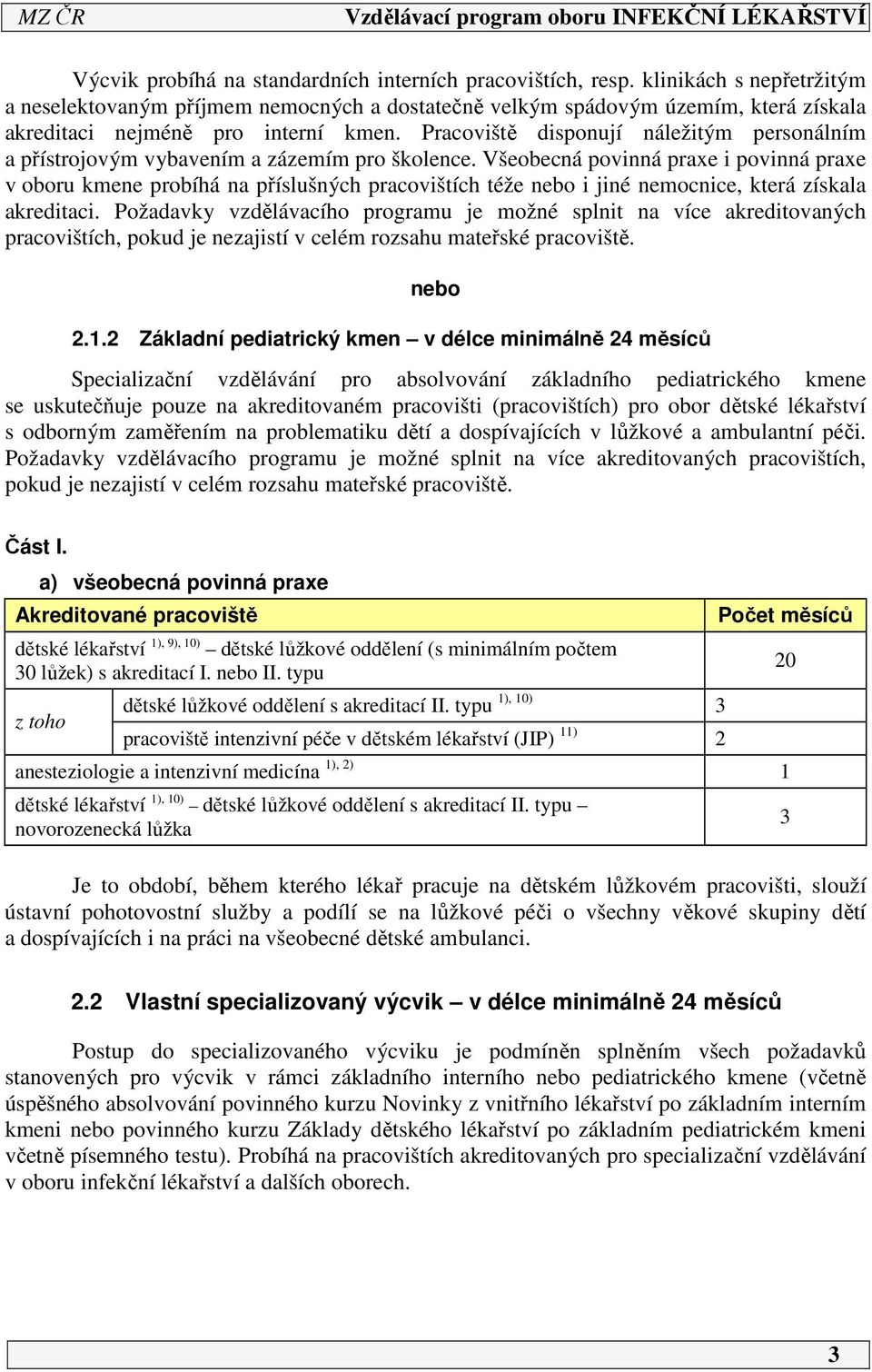 Pracoviště disponují náležitým personálním a přístrojovým vybavením a zázemím pro školence.