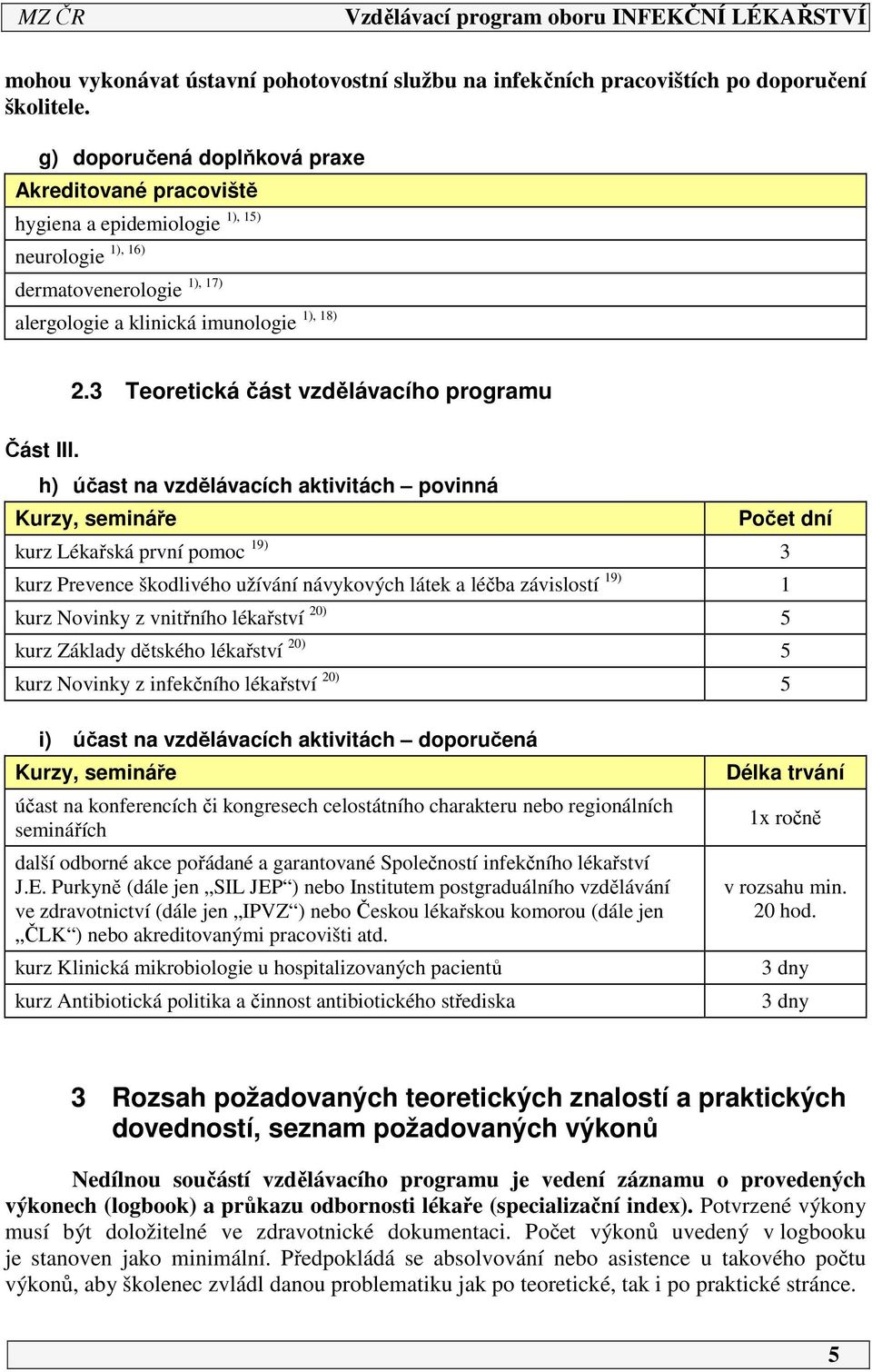 3 Teoretická část vzdělávacího programu Část III.