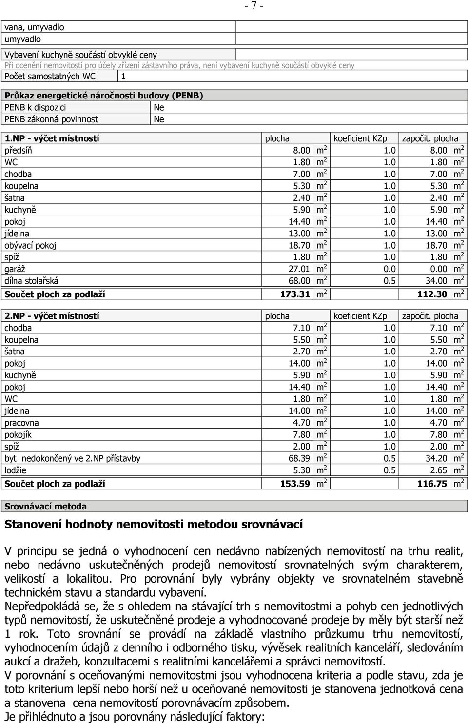 80 m 2 chodba 7.00 m 2 1.0 7.00 m 2 koupelna 5.30 m 2 1.0 5.30 m 2 šatna 2.40 m 2 1.0 2.40 m 2 kuchyně 5.90 m 2 1.0 5.90 m 2 pokoj 14.40 m 2 1.0 14.40 m 2 jídelna 13.00 m 2 1.0 13.