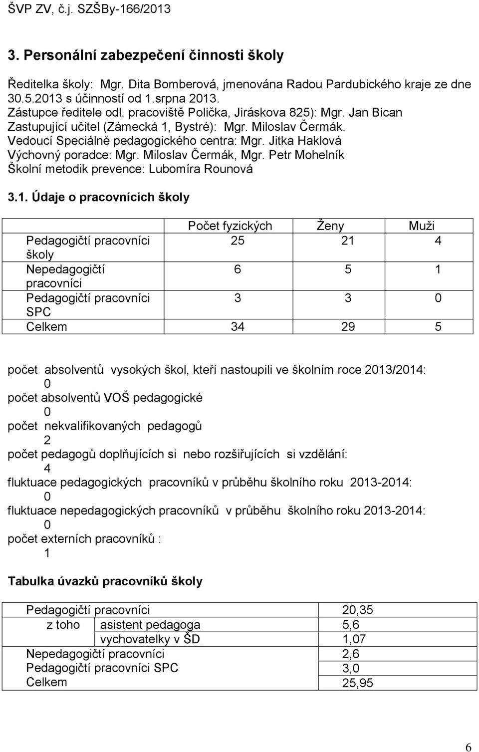 Jitka Haklová Výchovný poradce: Mgr. Miloslav Čermák, Mgr. Petr Mohelník Školní metodik prevence: Lubomíra Rounová 3.1.