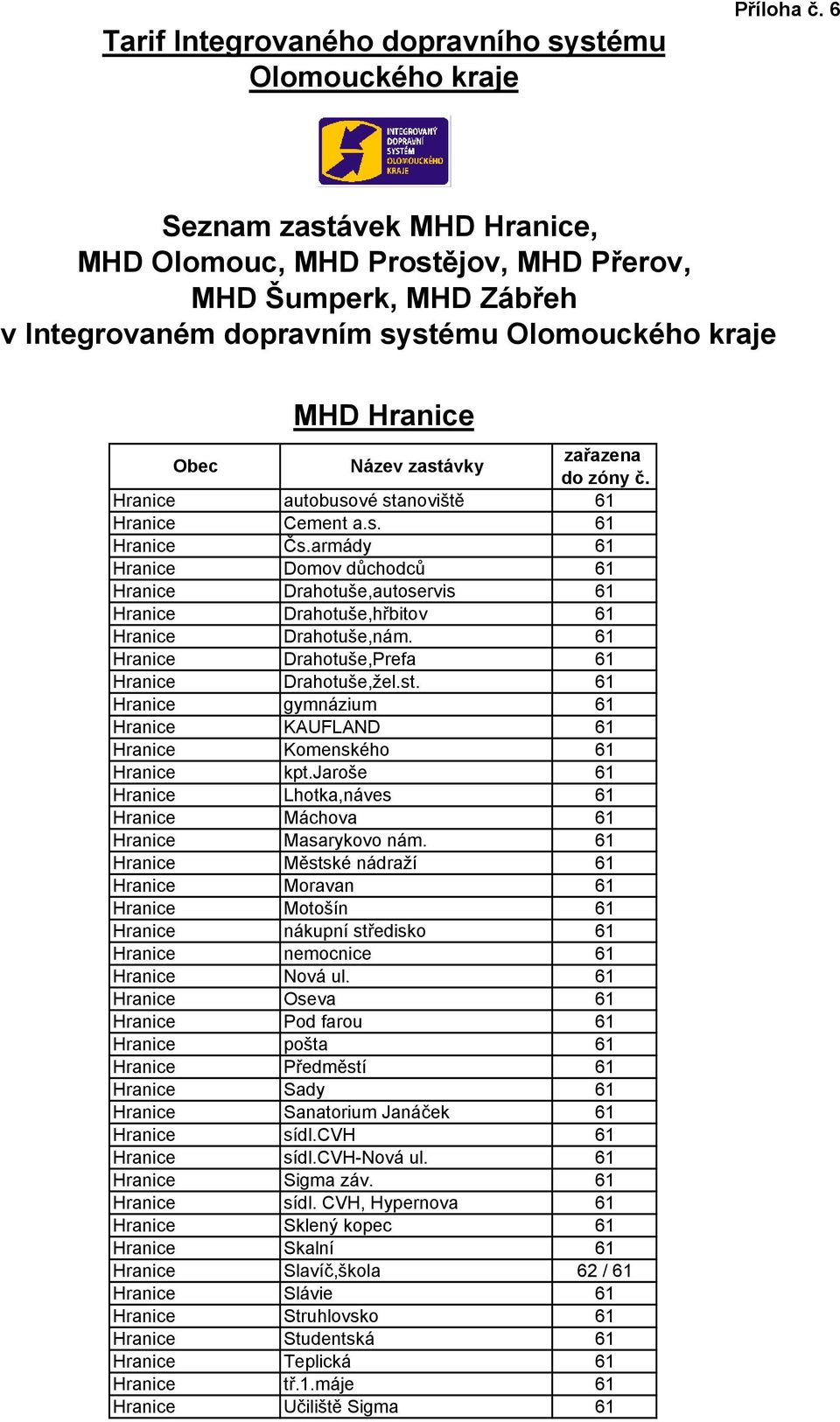 autobusové stanoviště 61 Hranice Cement a.s. 61 Hranice Čs.armády 61 Hranice Domov důchodců 61 Hranice Drahotuše,autoservis 61 Hranice Drahotuše,hřbitov 61 Hranice Drahotuše,nám.