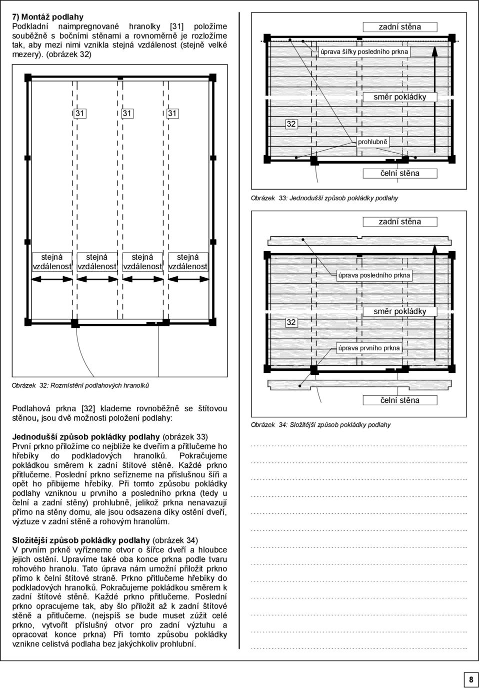 stejná vzdálenost úprava posledního prkna směr pokládky úprava prvního prkna Obrázek : Rozmístění podlahových hranolků Podlahová prkna [] klademe rovnoběžně se štítovou stěnou, jsou dvě možnosti