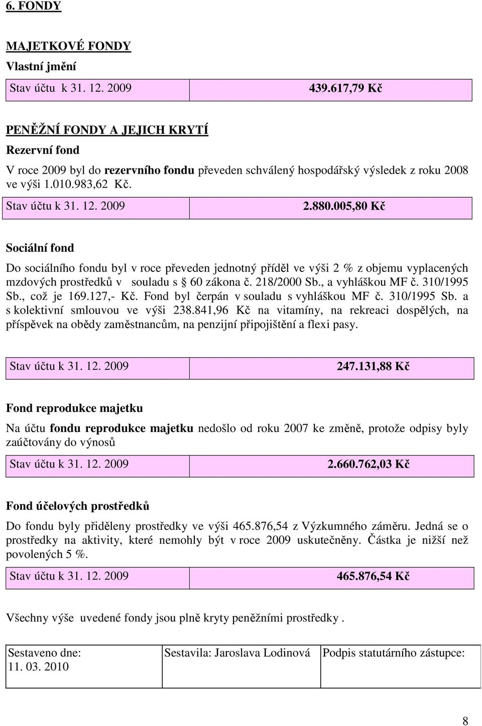 , a vyhláškou MF č. 310/1995 Sb., což je 169.127,- Kč. Fond byl čerpán v souladu s vyhláškou MF č. 310/1995 Sb. a s kolektivní smlouvou ve výši 238.