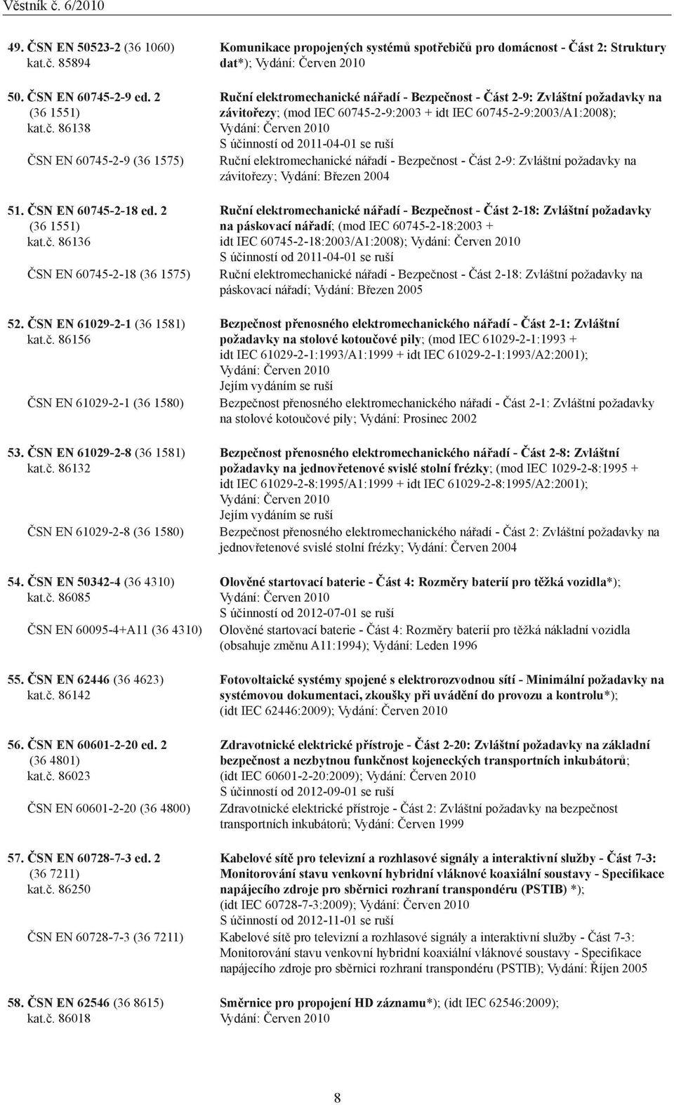 ČSN EN 62446 (36 4623) kat.č.
