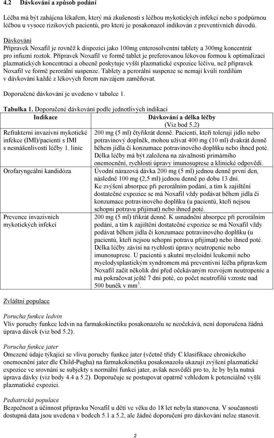 Přípravek Noxafil ve formě tablet je preferovanou lékovou formou k optimalizaci plazmatických koncentrací a obecně poskytuje vyšší plazmatické expozice léčivu, než přípravek Noxafil ve formě