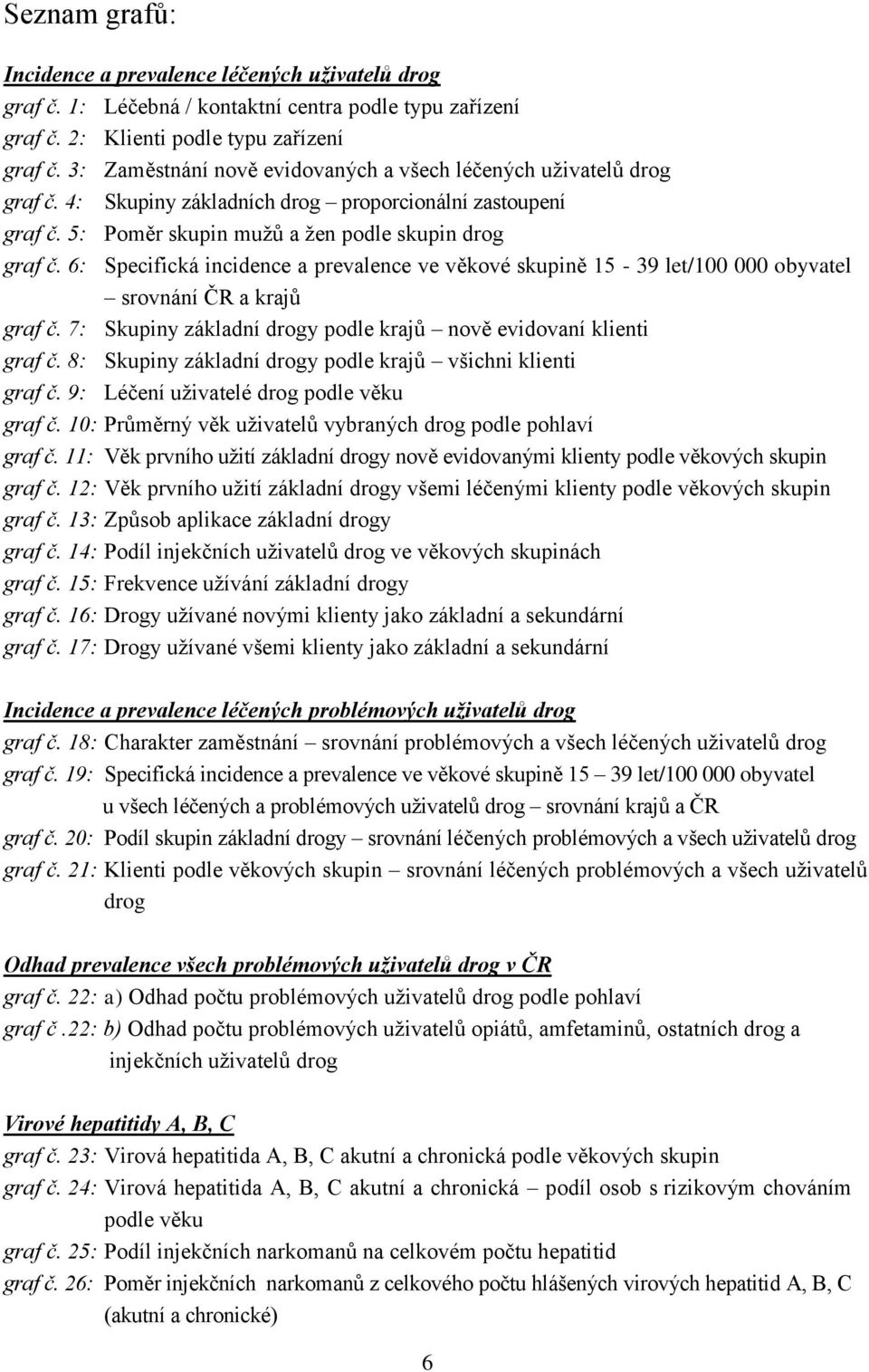 6: Specifická incidence a prevalence ve věkové skupině 15-39 let/100 000 obyvatel srovnání ČR a krajů graf č. 7: Skupiny základní drogy podle krajů nově evidovaní klienti graf č.
