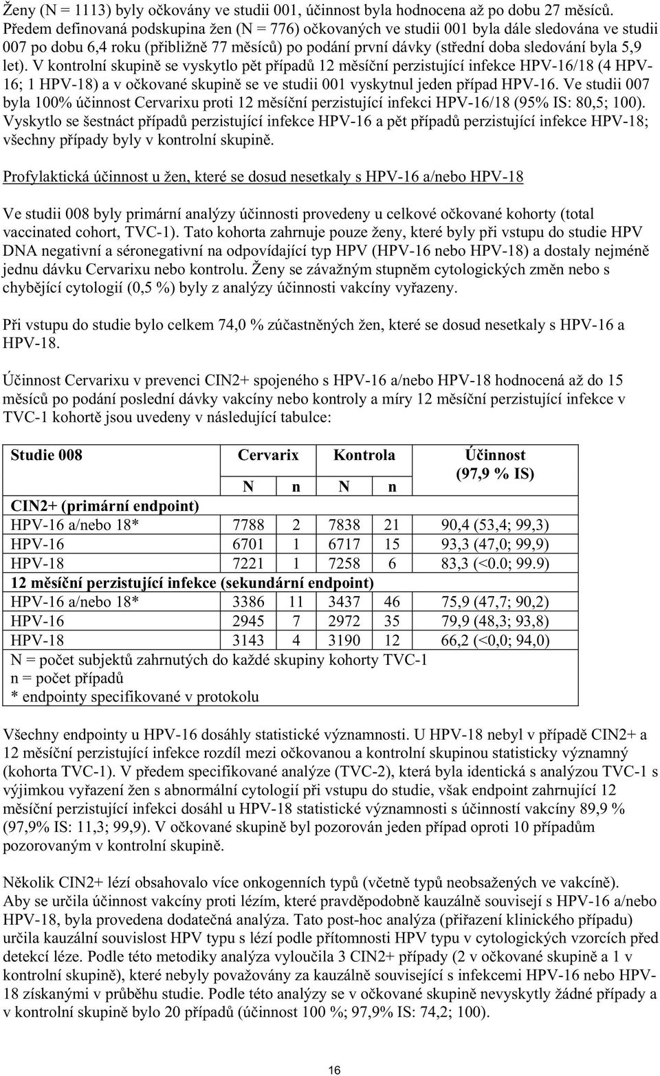 V kontrolní skupin se vyskytlo p t p ípad 12 m sí ní perzistující infekce HPV-16/18 (4 HPV- 16; 1 HPV-18) a v o kované skupin se ve studii 001 vyskytnul jeden p ípad HPV-16.