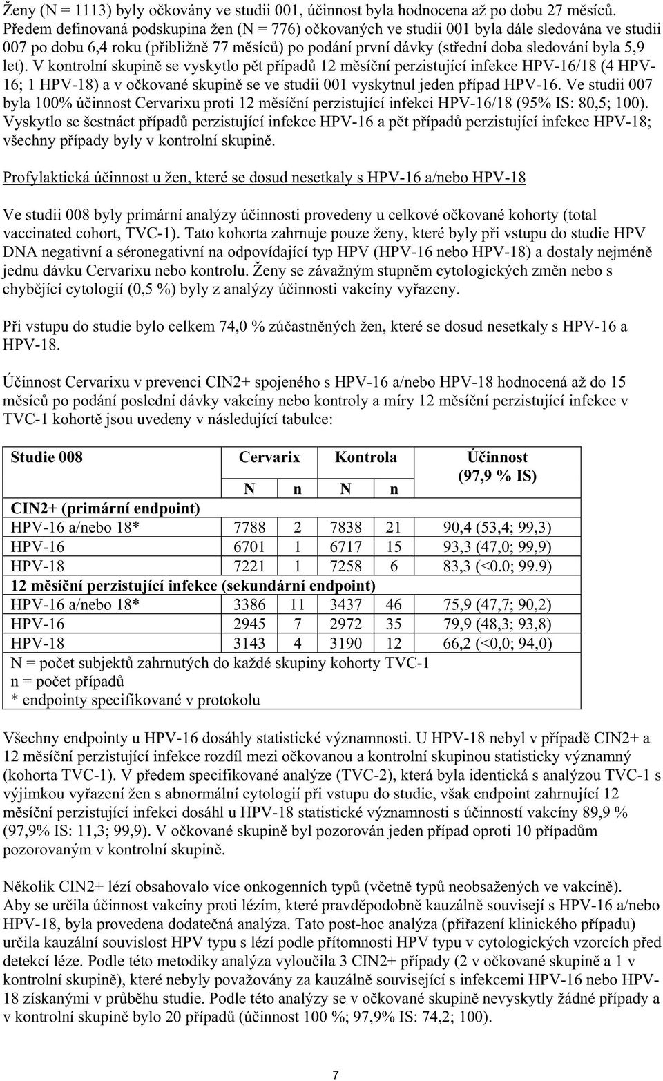 V kontrolní skupin se vyskytlo p t p ípad 12 m sí ní perzistující infekce HPV-16/18 (4 HPV- 16; 1 HPV-18) a v o kované skupin se ve studii 001 vyskytnul jeden p ípad HPV-16.