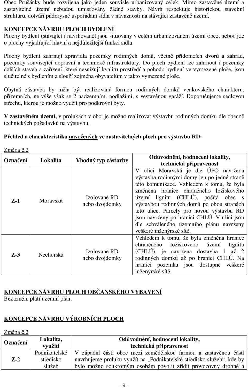KONCEPCE NÁVRHU PLOCH BYDLENÍ Plochy bydlení (stávající i navrhované) jsou situovány v celém urbanizovaném obce, neboť jde o plochy vyjadřující hlavní a nejdůležitější funkci sídla.