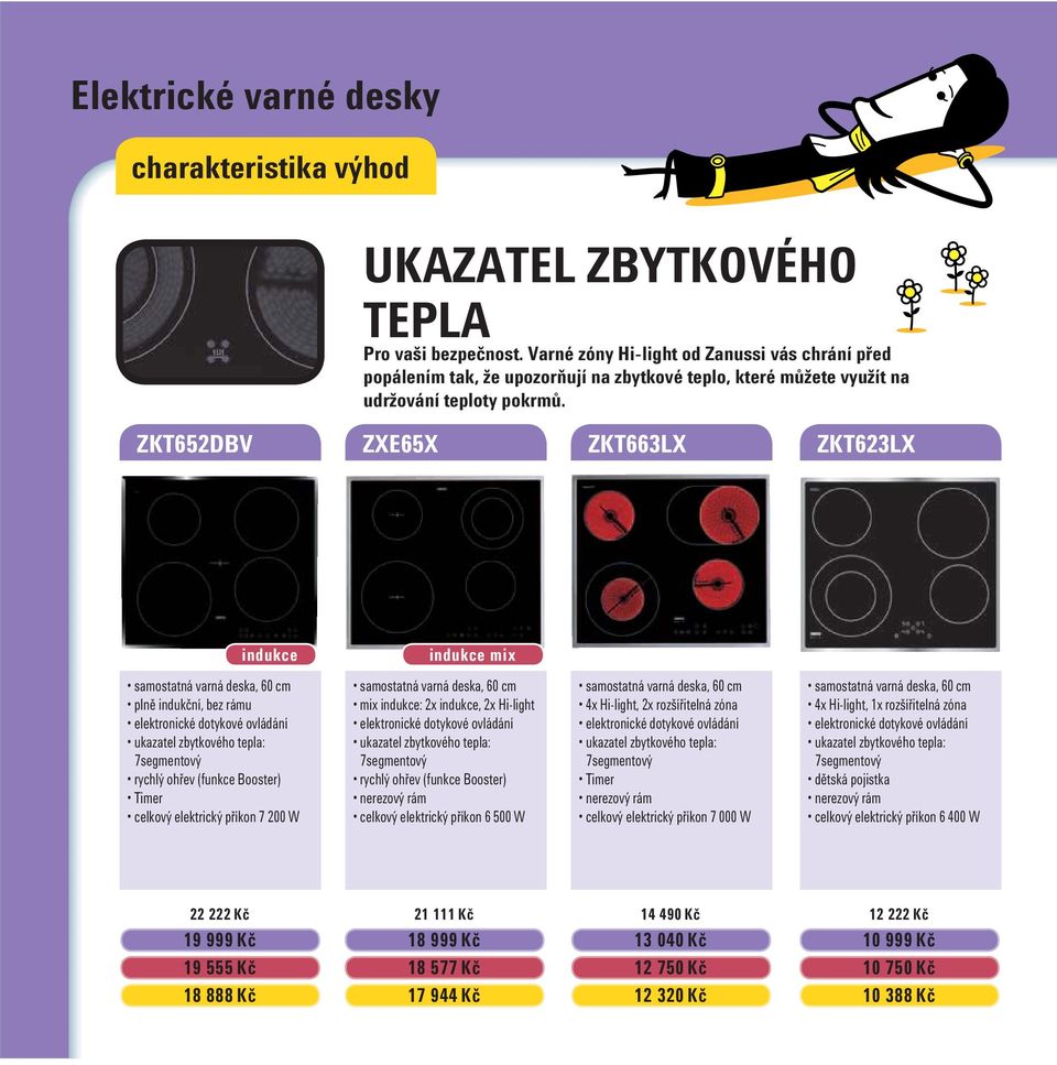 ZKT652DBV ZXE65X ZKT663LX ZKT623LX indukce indukce mix samostatná varná deska, 60 cm plně indukční, bez rámu elektronické dotykové ovládání ukazatel zbytkového tepla: 7segmentový rychlý ohřev (funkce