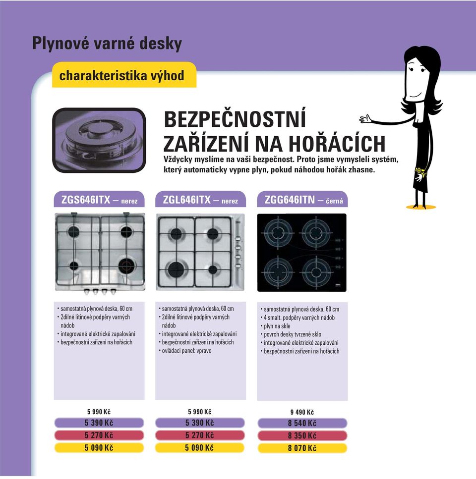 plynová deska, 60 cm 2dílné litinové podpěry varných nádob integrované elektrické zapalování bezpečnostní zařízení na hořácích ovládací panel: vpravo samostatná plynová deska, 60 cm 4 smalt.