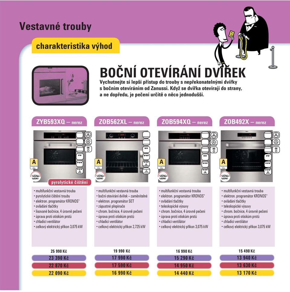 ZYB593XQ nerez ZOB562XL nerez ZOB594XQ nerez ZOB492X nerez pyrolytické čištění multifunkční vestavná trouba pyrolytické čištění trouby elektron.