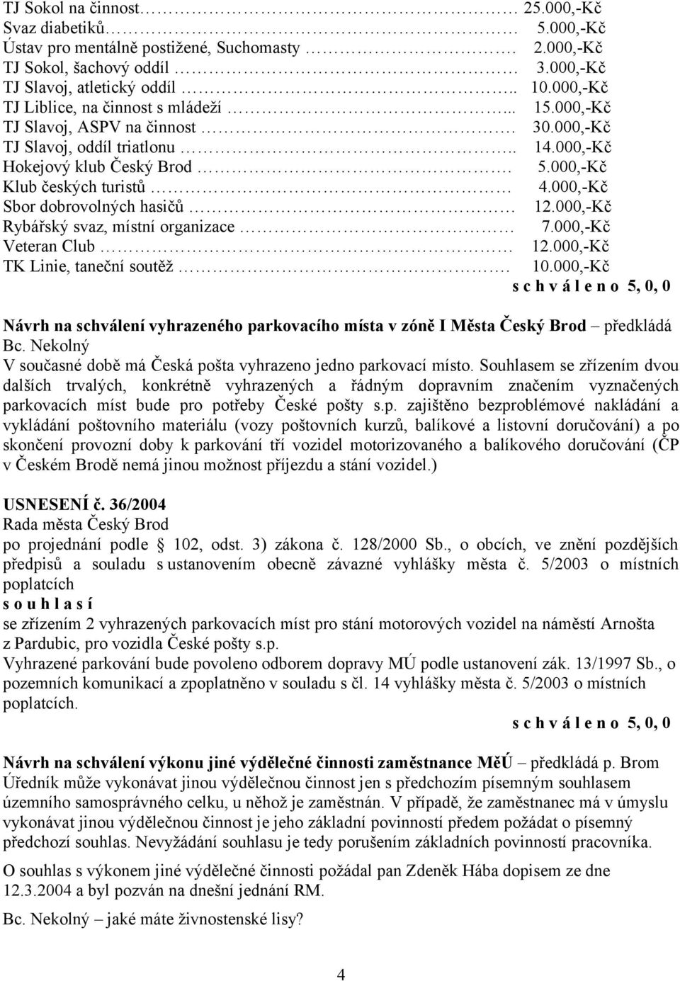 000,-Kč Sbor dobrovolných hasičů 12.000,-Kč Rybářský svaz, místní organizace 7.000,-Kč Veteran Club 12.000,-Kč TK Linie, taneční soutěž. 10.