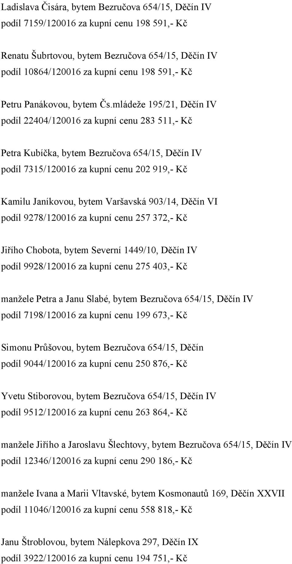 mládeže 195/21, Děčín IV podíl 22404/120016 za kupní cenu 283 511,- Kč Petra Kubíčka, bytem Bezručova 654/15, Děčín IV podíl 7315/120016 za kupní cenu 202 919,- Kč Kamilu Janíkovou, bytem Varšavská