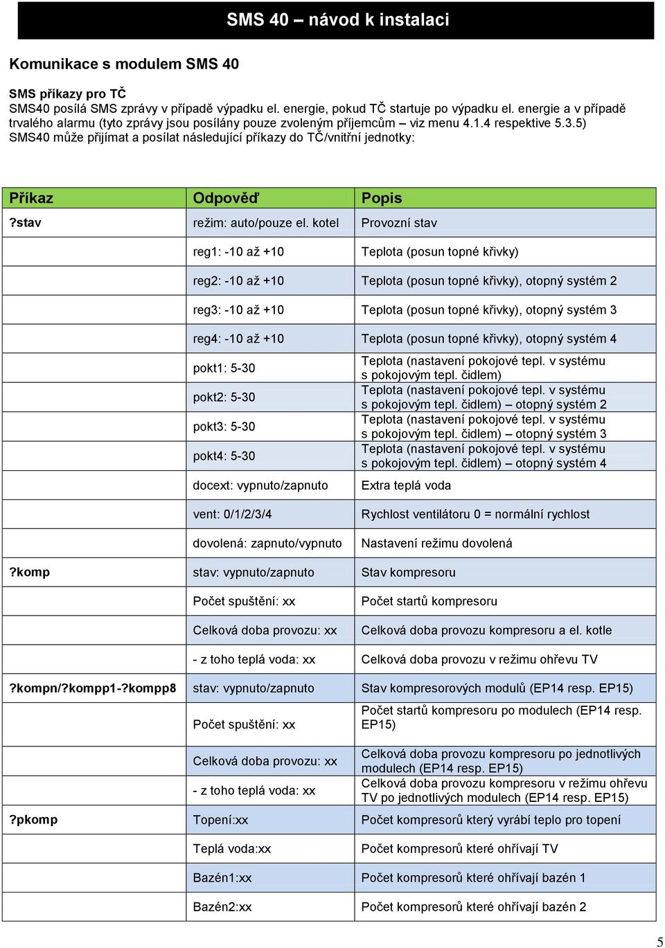 5) SMS40 může přijímat a posílat následující příkazy do TČ/vnitřní jednotky: Příkaz Odpověď Popis?stav režim: auto/pouze el.
