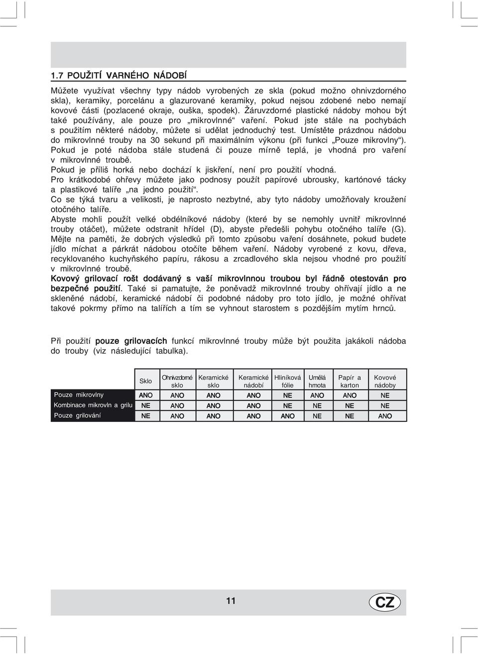 Pokud jste stále na pochybách s použitím některé nádoby, můžete si udělat jednoduchý test.