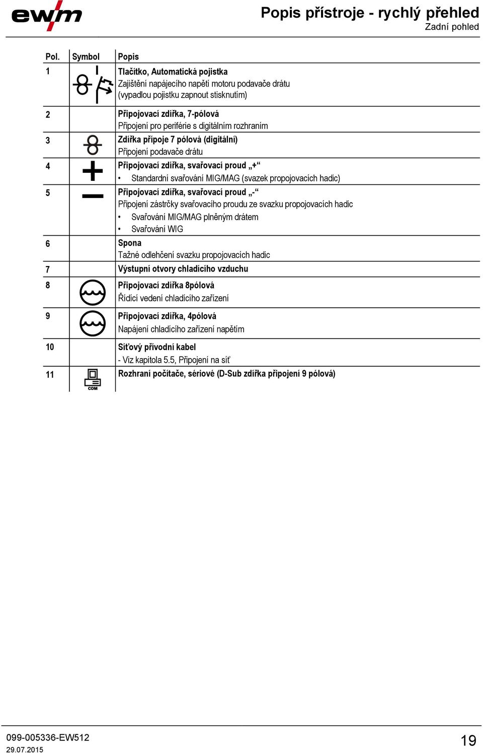 digitálním rozhraním 3 Zdířka přípoje 7 pólová (digitální) Připojení podavače drátu 4 Připojovací zdířka, svařovací proud + Standardní svařování MIG/MAG (svazek propojovacích hadic) 5 Připojovací